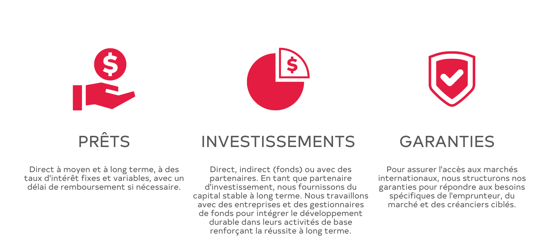 prêts investissements garanties