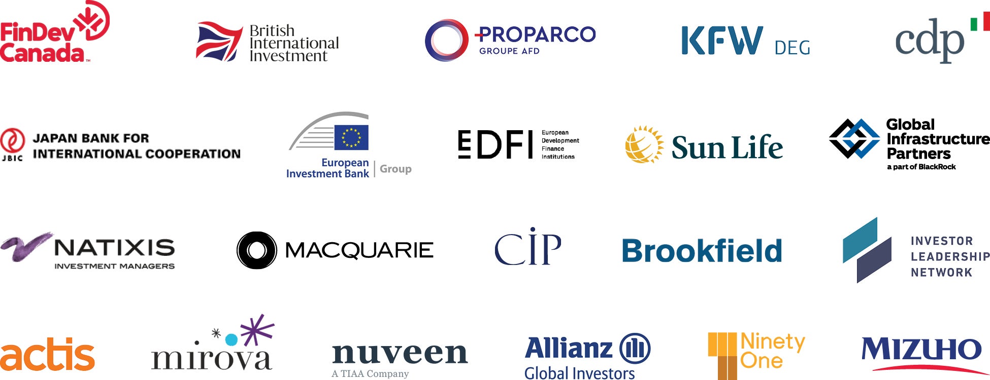 Logos des partneraires du Conseil consultatif du G7