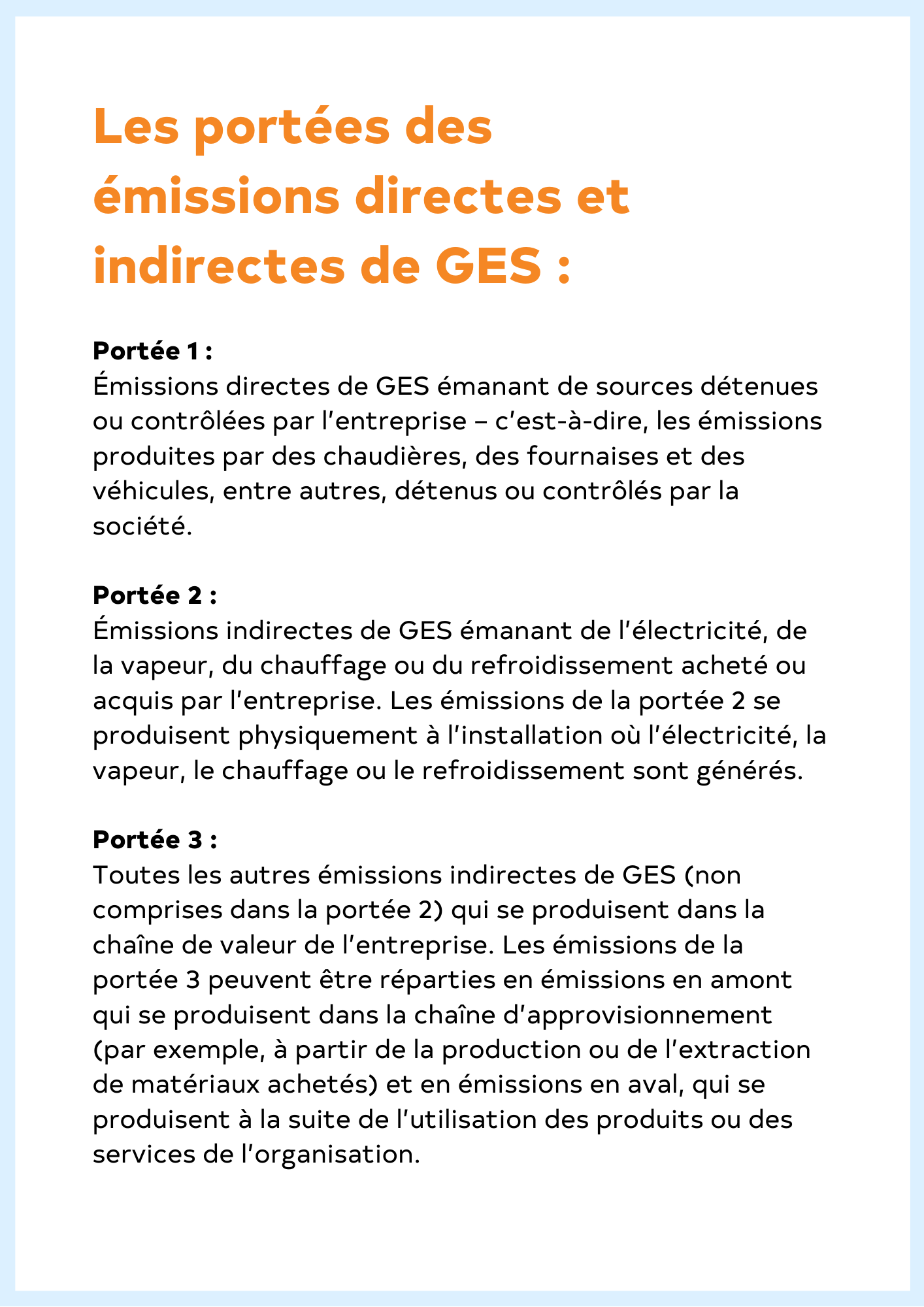 Scopes of direct and indirect GHG emissions