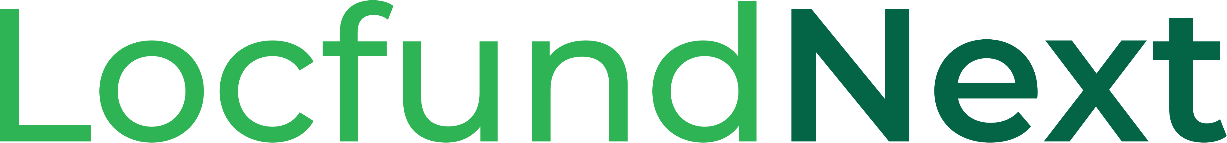 Locfund logo